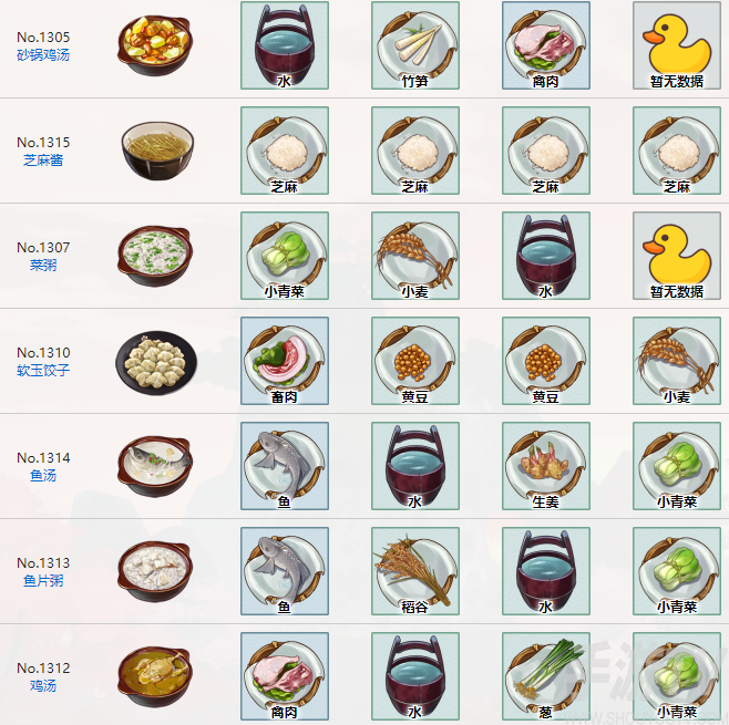 江湖悠悠养生滋补食物有哪些 养生滋补食谱一览