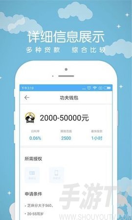 融360速贷