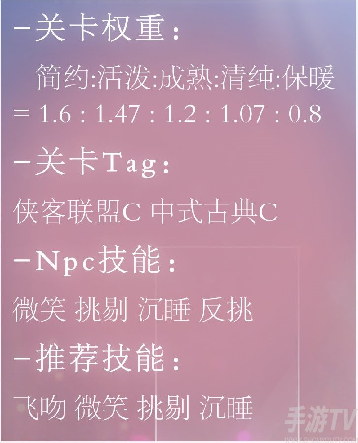 奇迹暖暖暗夜决战云端侠客风怎么搭配 暗夜决战云端侠客风高分攻略