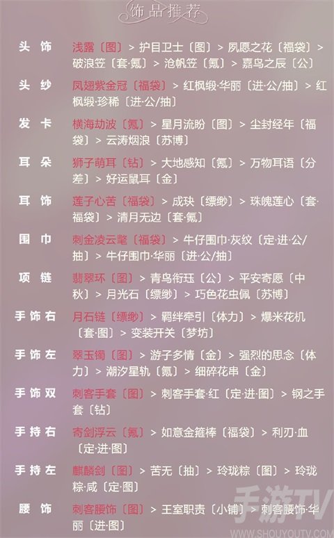 奇迹暖暖暗夜决战云端侠客风怎么搭配 暗夜决战云端侠客风高分攻略
