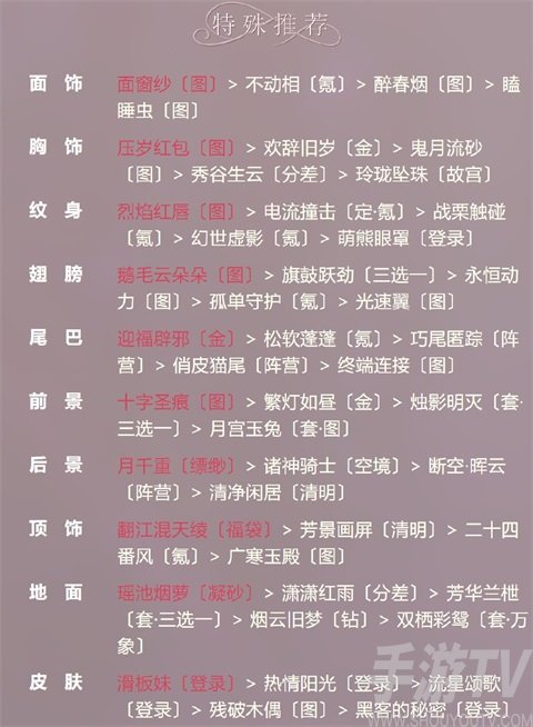 奇迹暖暖暗夜决战云端侠客风怎么搭配 暗夜决战云端侠客风高分攻略