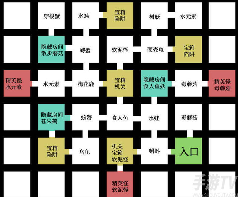 刀剑神域黑衣剑士王牌第四层宝箱在哪里 第四层宝箱位置介绍