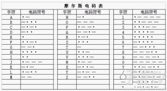 犯罪大师追踪行动答案是多少 6月20日答案解析