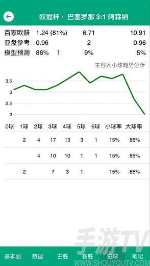 310直播2021欧洲杯