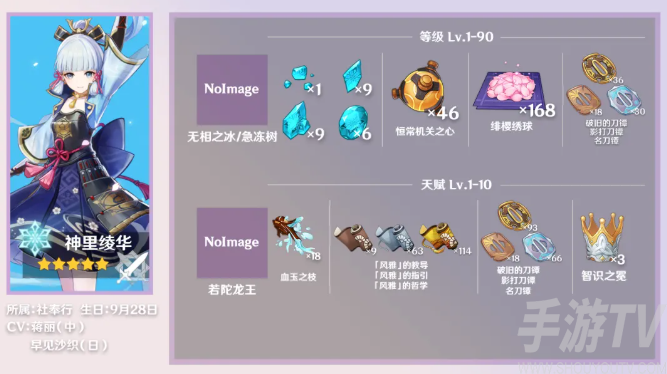 原神神里绫华90级突破材料有什么 天赋素材介绍