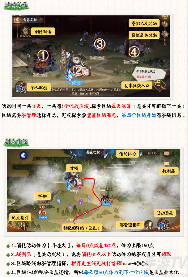 阴阳师青森之秘活动怎么过 青森之秘活动攻略