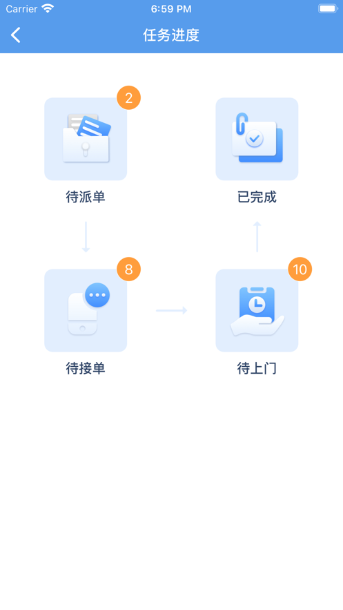 天赐云售后管理端