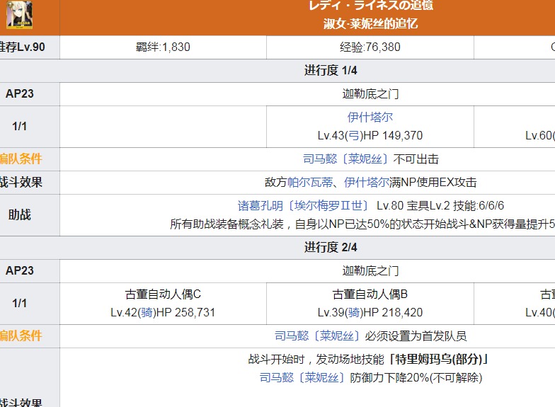 fgo幕間13彈司馬懿技能強化本配置 司馬懿萊妮絲值得抽嗎