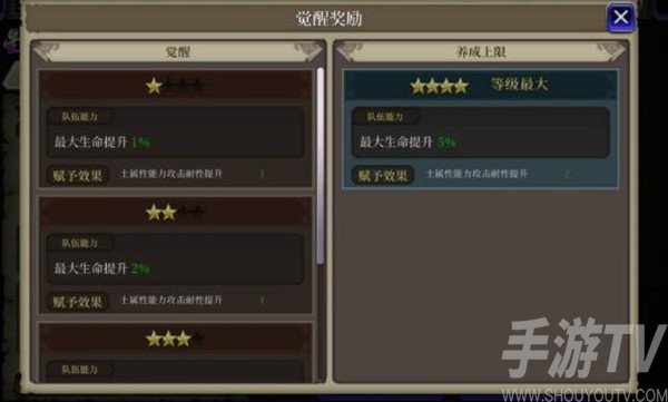 最终幻想勇气启示录召唤兽怎么养 幻影战争怎么培养召唤兽