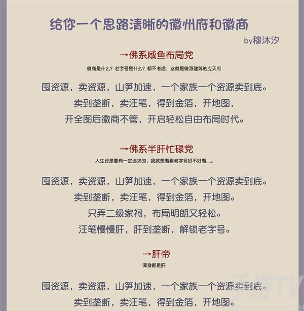 江南百景图徽州府怎么布局 徽州府最佳布局方法