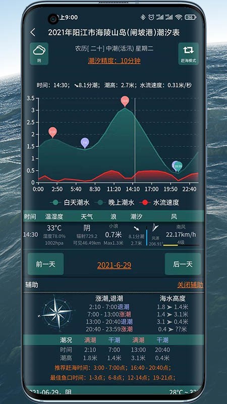 潮汐表精灵截图