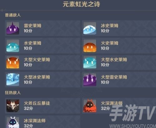 原神元素虹光之诗怎么过 元素虹光之诗低配通关阵容