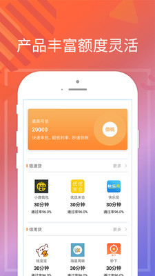 急用先锋贷款app极速版截图