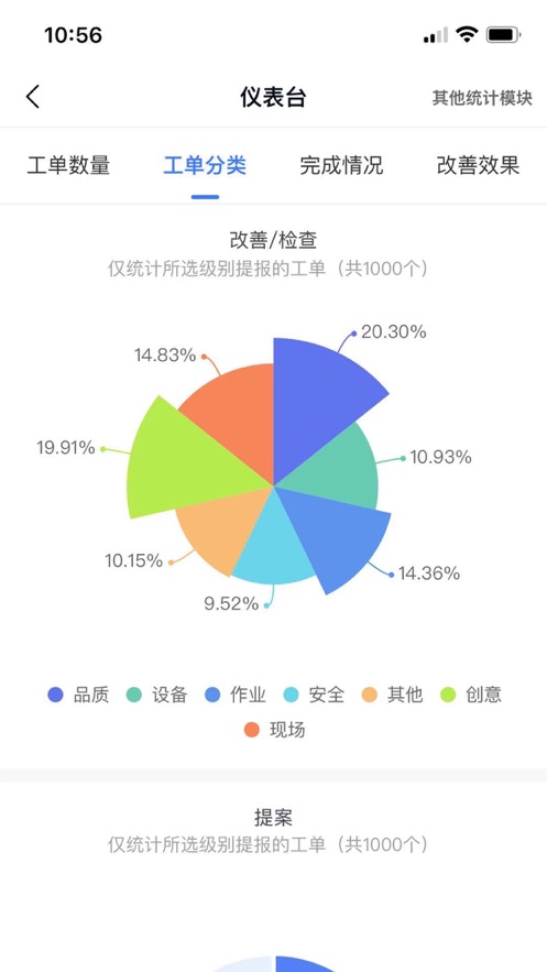 现场管理平台