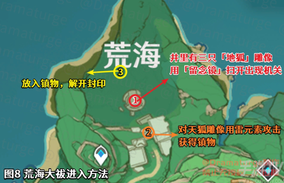 原神祓行任务攻略 祓行任务流程