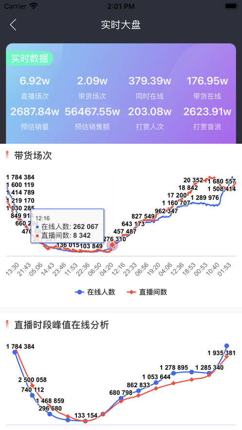 紅人點集