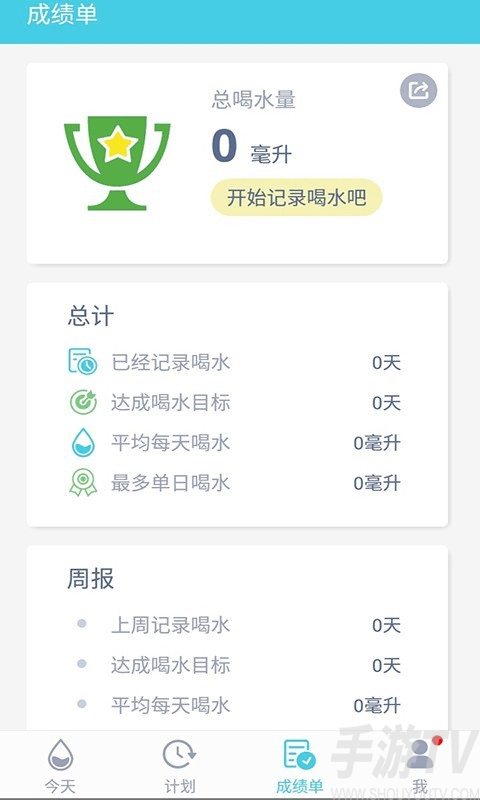 均渴