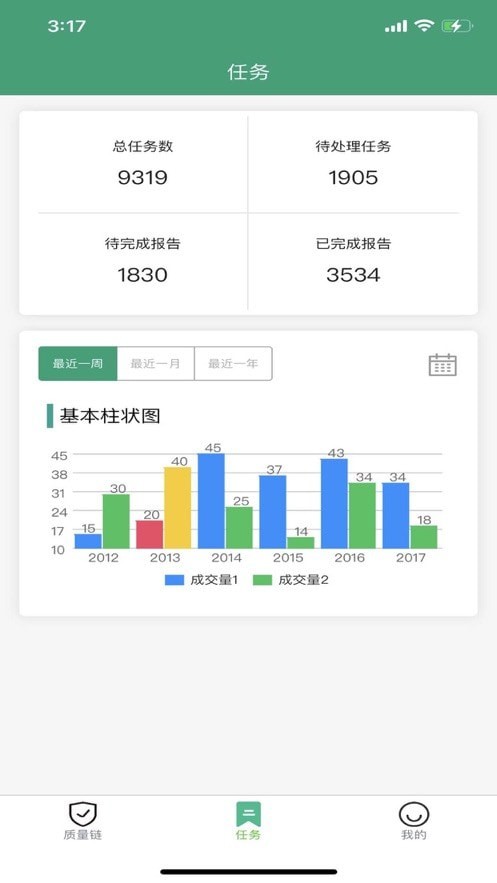 子牛质量链截图