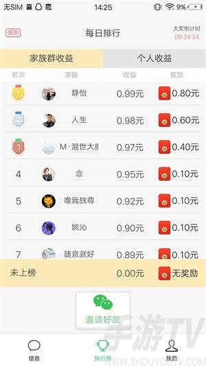 全民紅包群