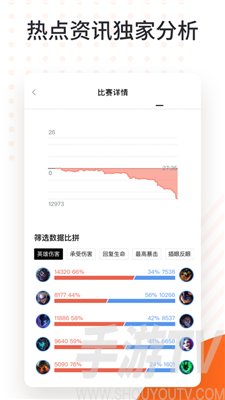 自在电竞