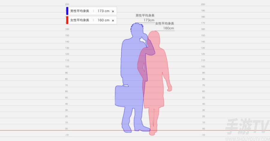 hikaku sitatter身高比例中文版免费下载-hikaku sitatter手机版app