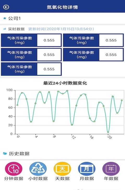 骆强海港管理