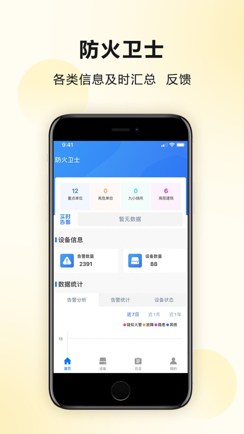 防火衛士企業版