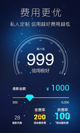 魔法现金借款截图