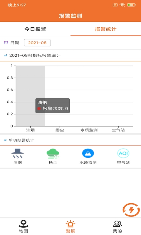 四行环境运营