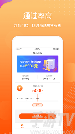 富二代借款app