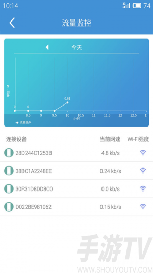 装维帮手