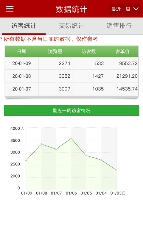 邮乐商家版