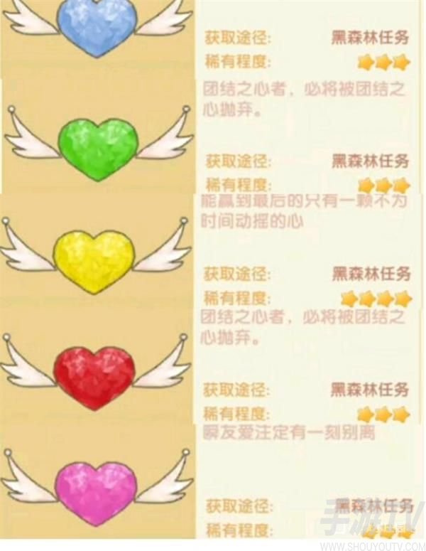 摩尔庄园戴上任意一个之心任务怎么完成 穿戴之心任务流程介绍