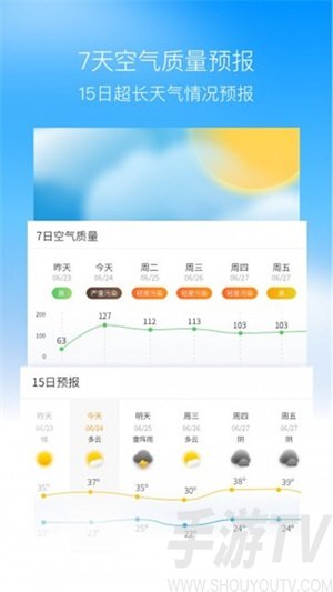 奈斯天气