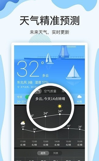 实时天气预报15日截图