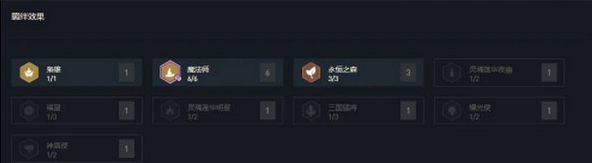 金铲铲之战最强吃鸡上分阵容 最新阵容搭配推荐