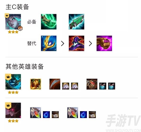 金铲铲之战重骑女枪怎么玩 英雄之黎明重骑女枪阵容装备搭配