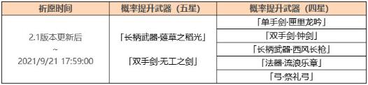 原神2.1版本活动大全 2.1活动时间玩法及奖励汇总
