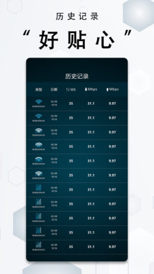 一键全能测网速大师截图