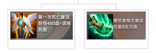 金铲铲之战7神将上分首选阵容 金铲铲之战7神将装备合成攻略