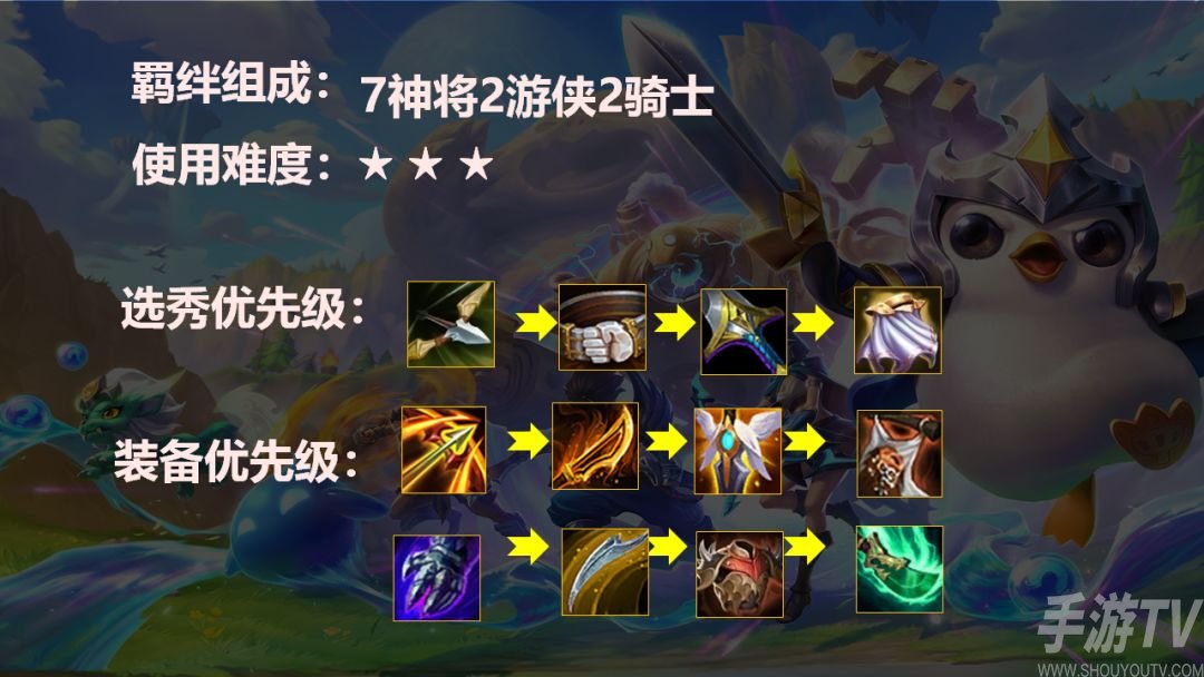金铲铲之战神将游侠阵容怎么玩 神将游侠阵容玩法攻略