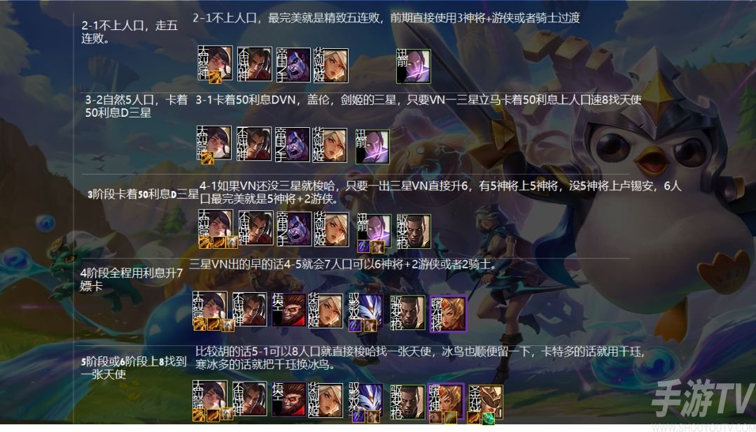 金铲铲之战神将游侠阵容怎么玩 神将游侠阵容玩法攻略