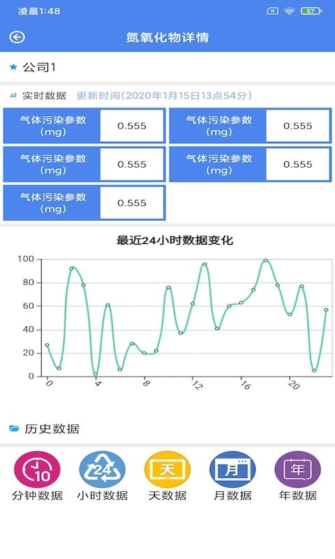 沃光环境邦