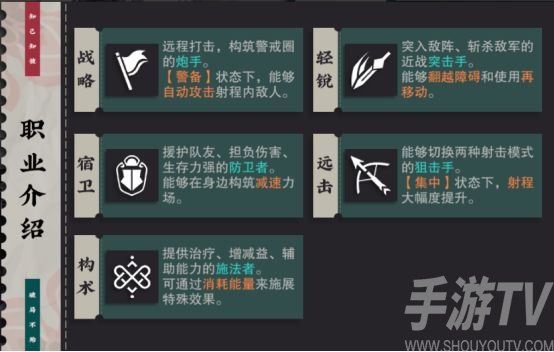 来古弥新战略职业强度分析 来古弥新战略职业玩法攻略