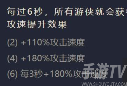 金铲铲之战驱影双生出装阵容 金铲铲之战驱影双生出装攻略大全