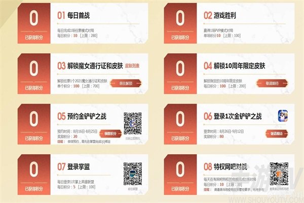 英雄联盟十周年战斗之夜任务有哪些 lol十周年战斗之夜任务完成攻略汇总