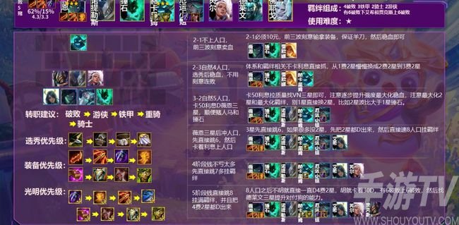 金铲铲之战薇恩主C阵容攻略大全 金铲铲之战薇恩主C阵容玩法分享