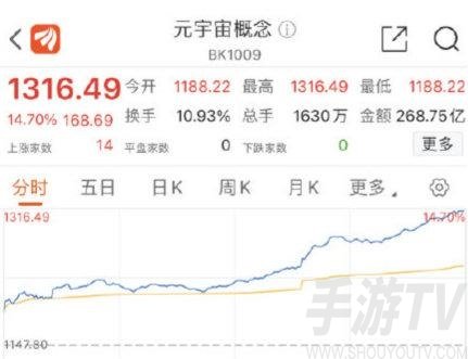 腾讯注册qq元宇宙商标 qq元宇宙是怎么回事