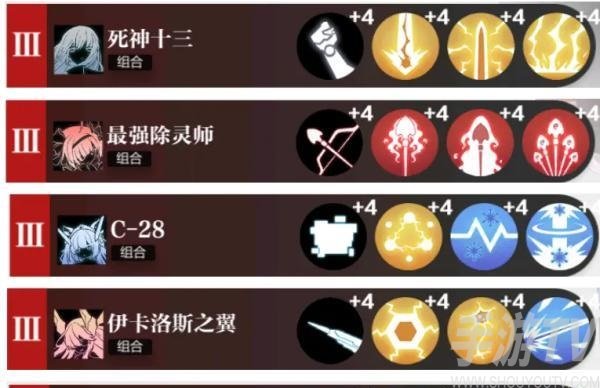 灵魂潮汐神的金枝村庄篇怎么打 神的金枝村庄篇通关阵容