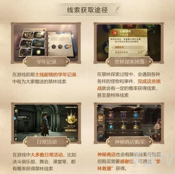 哈利波特魔法觉醒禁林线索获得攻略 禁林线索怎么获得
